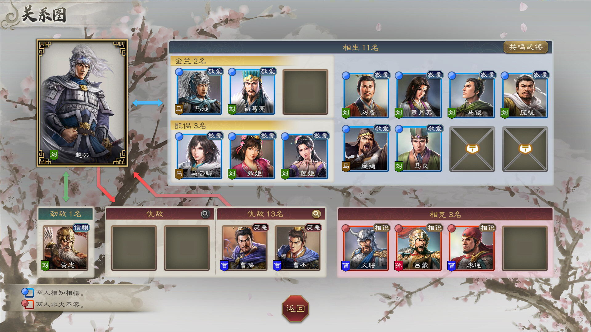 switch《三国志8重制版》中文版1.0.1金手指下载_2