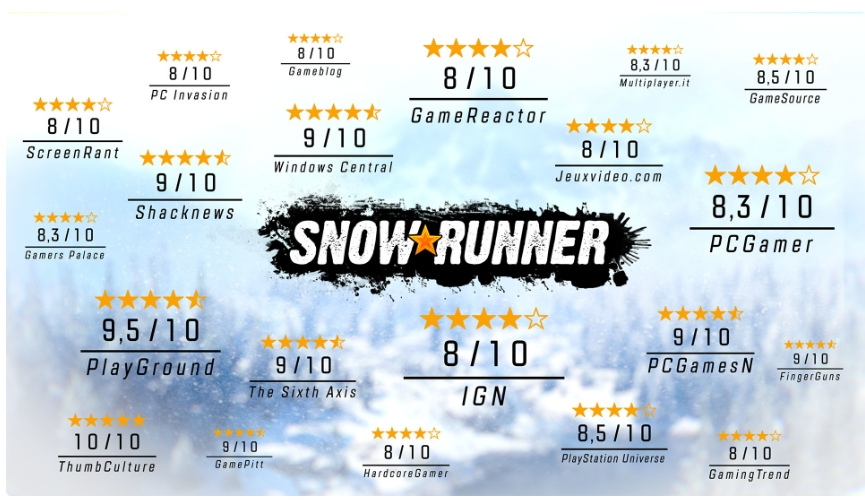PC游戏《雪地奔驰 SnowRunner》中文+Build.05032025联机版_0