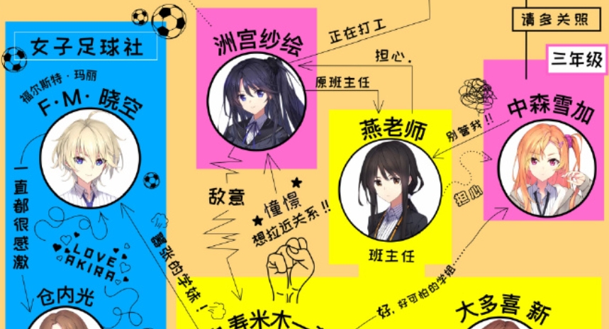 【5.05】PS4游戏《秋之回忆 告别回忆 双想》中文_0