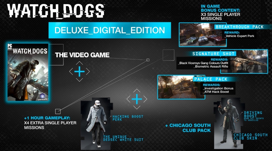 【5.05】PS4游戏《看门狗：完整版.Watch Dogs: Complete Edition》中文下载_1