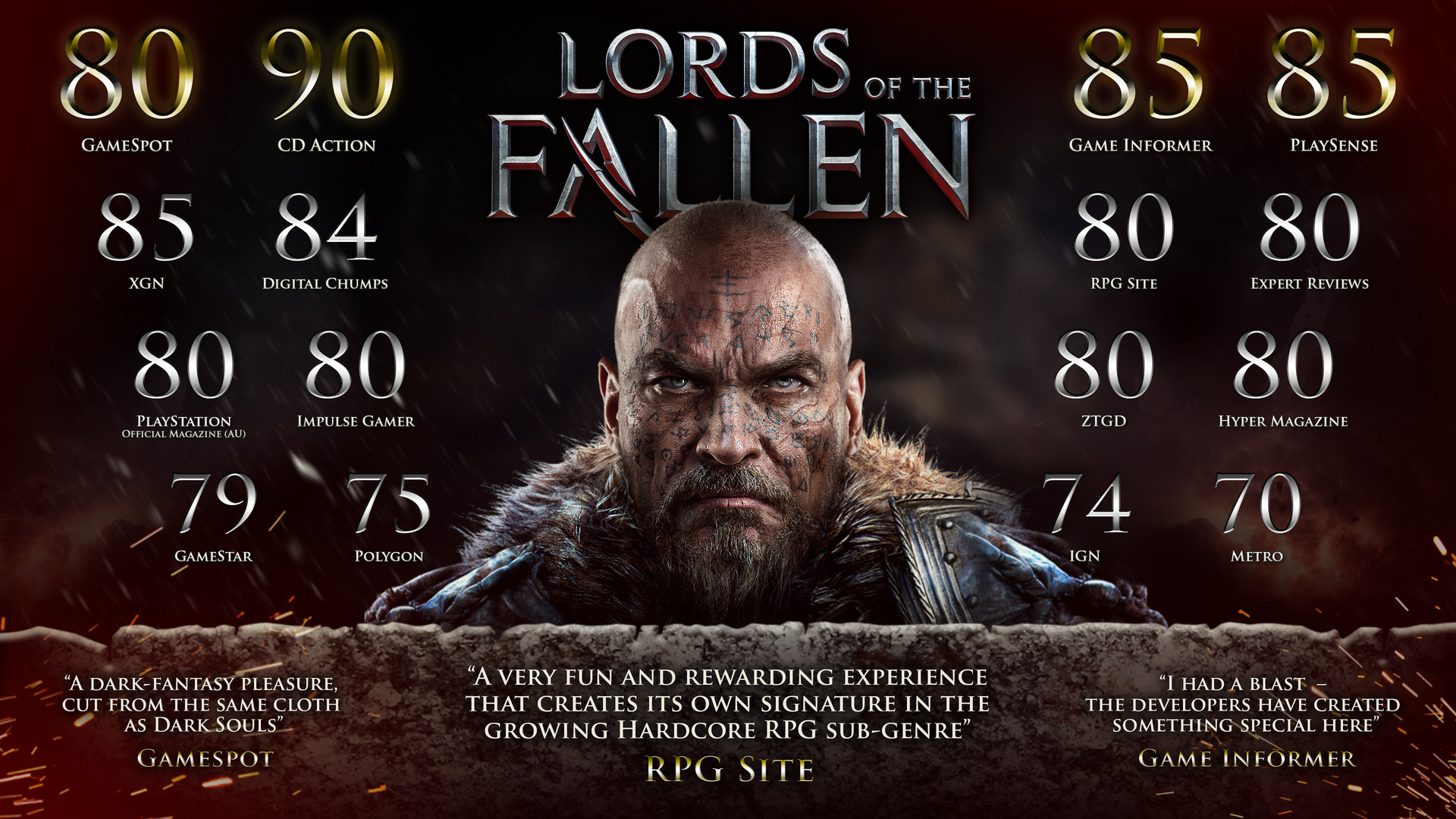 PC游戏《堕落之王/Lords of the Fallen》中文v1.0.0下载_1