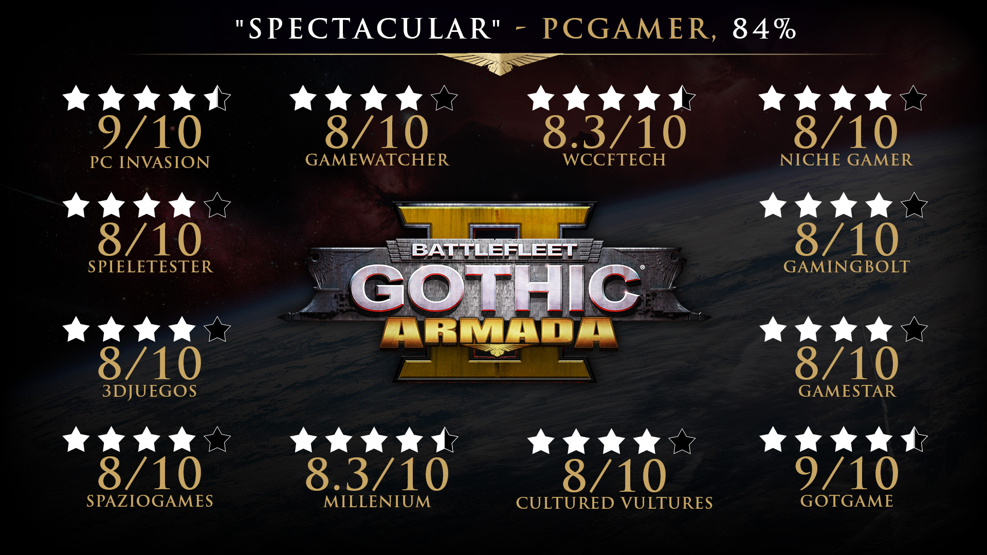 PC游戏《哥特舰队：阿玛达2/Battlefleet Gothic: Armada 2》中文+Build.20200907下载_0