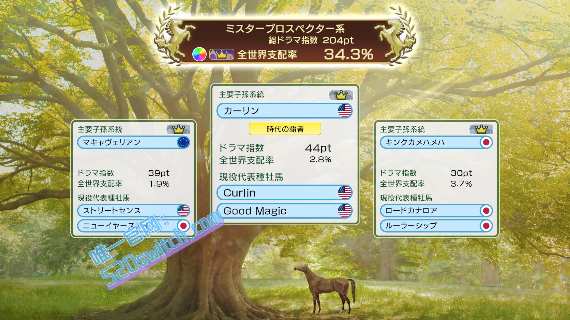 《赛马大亨10 2026 Winning Post 10 2026》Switch日版_2