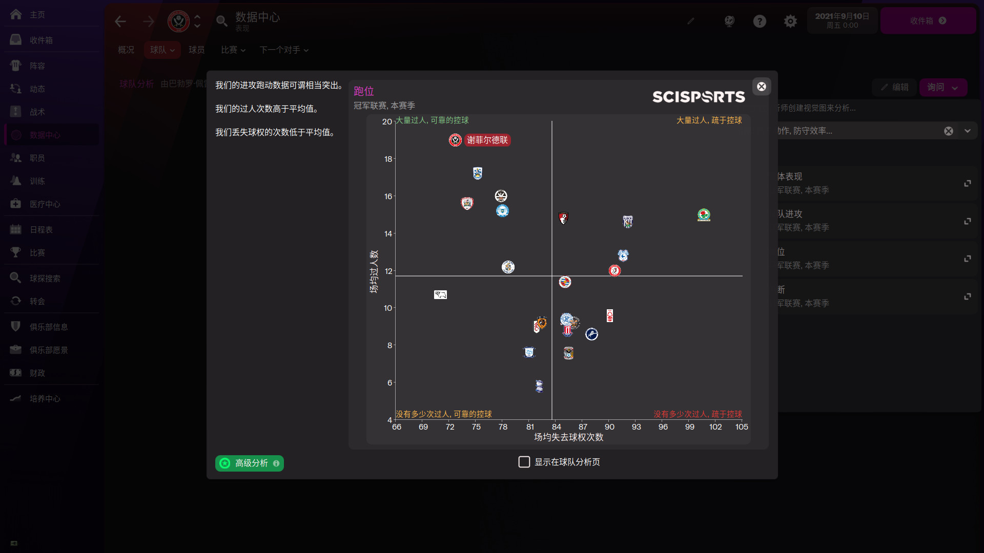 《足球经理2022-虚拟机版/Football Manager 2022 HYPERVISOR》PC版Build.8466745_1