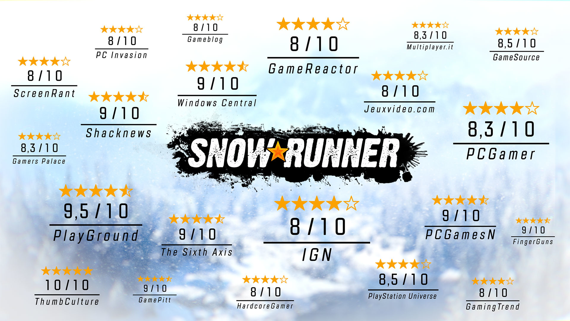 《雪地奔驰高级版/SnowRunner – Premium Edition》PC版v20260319_1