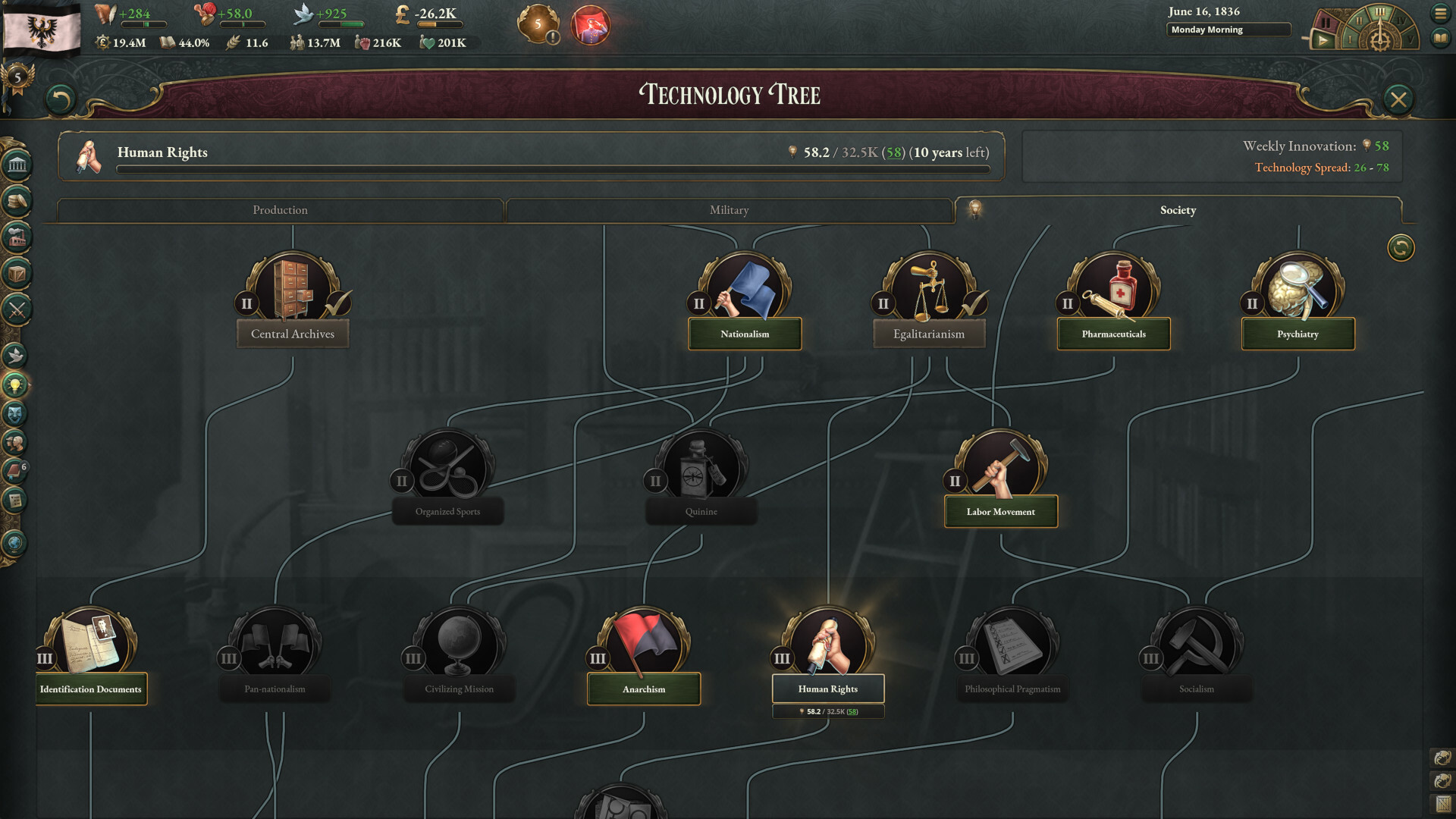 《维多利亚3/Victoria 3》PC版v1.13.3_2