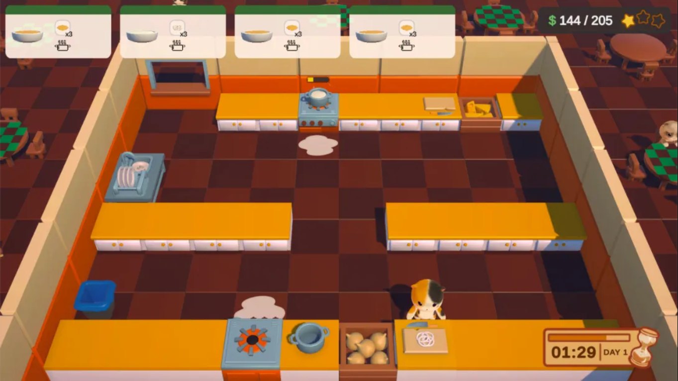 【美版】猫咪闹厨房 .Cooking Cat-Astrophe 中文 1.0.1_1
