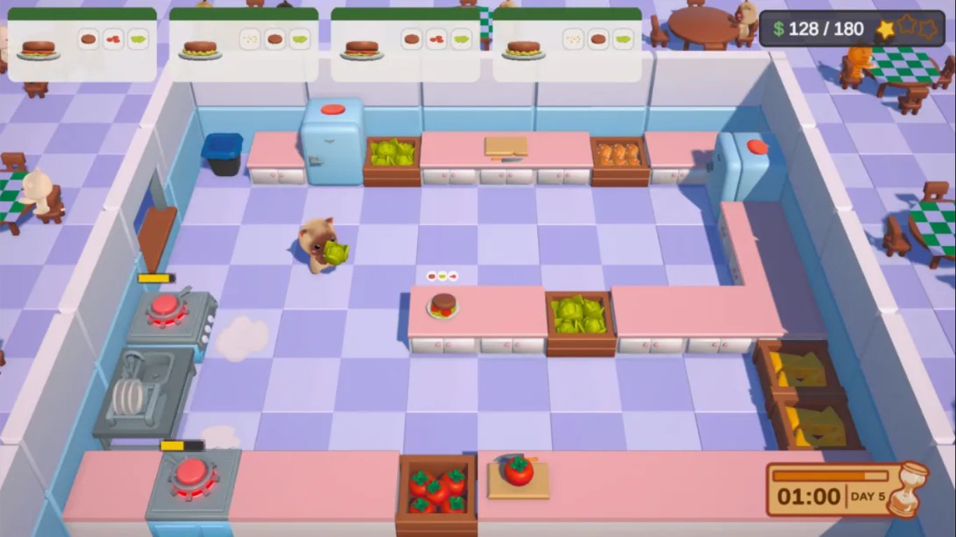 【美版】猫咪闹厨房 .Cooking Cat-Astrophe 中文 1.0.1_5